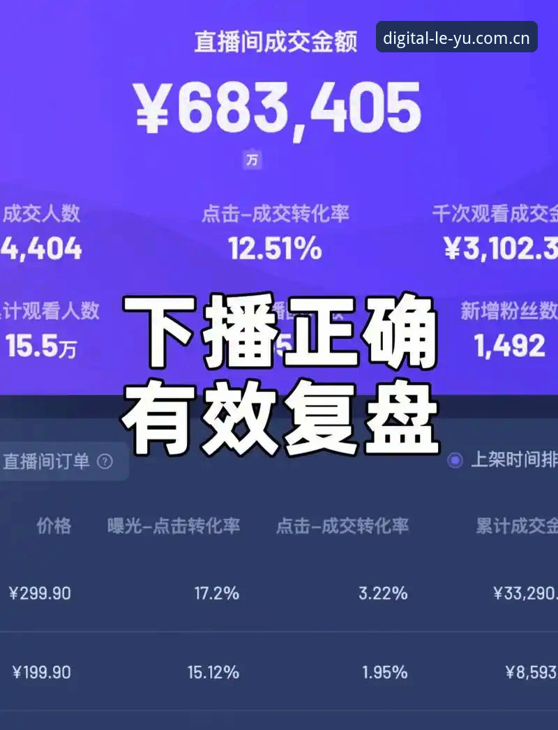 乐鱼直播 7个维度解析乐鱼平台正式版——从直播体验到账户管理的全面升级